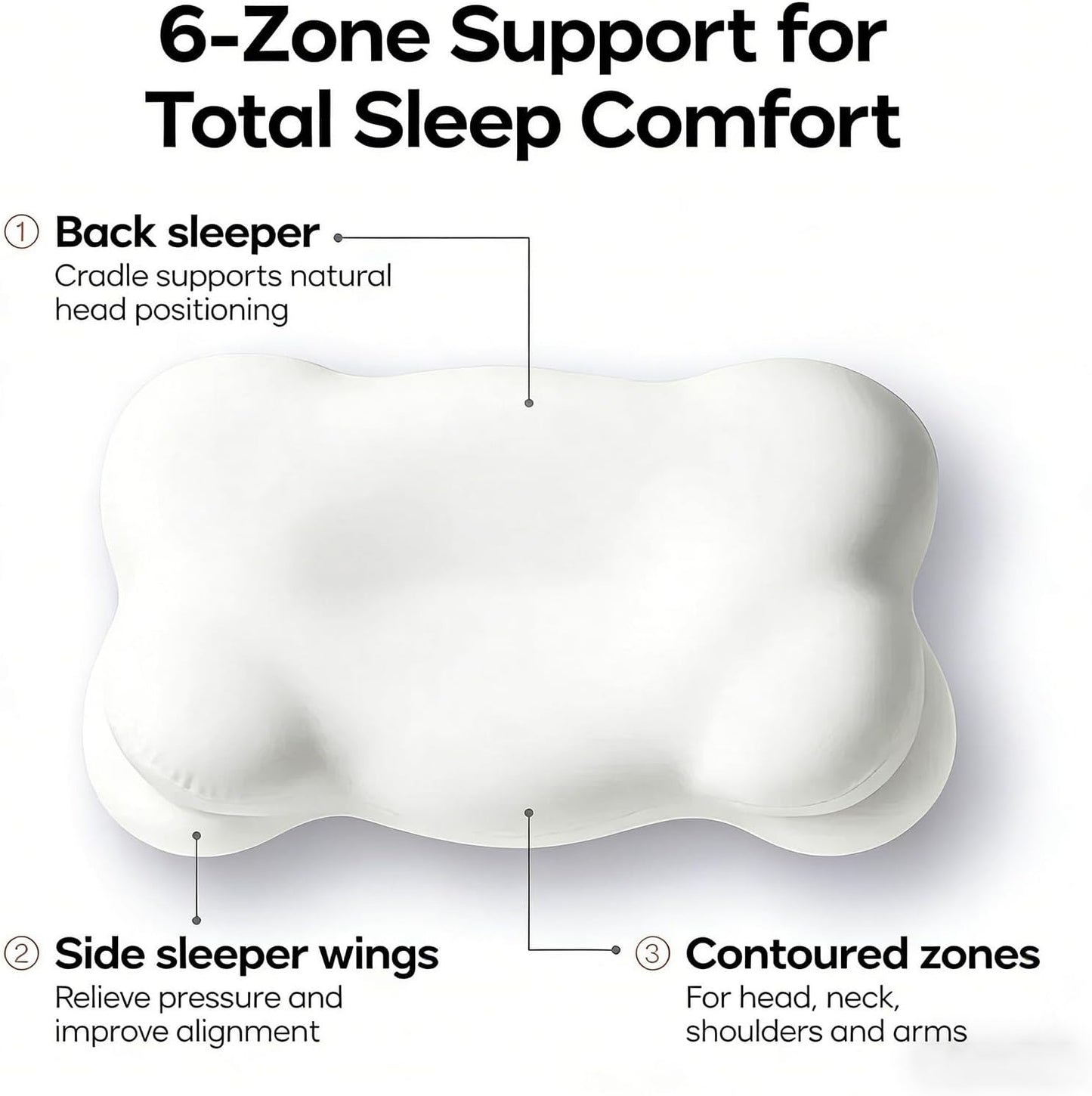 Ergonomic Cloud Shape Memory Foam Pillow