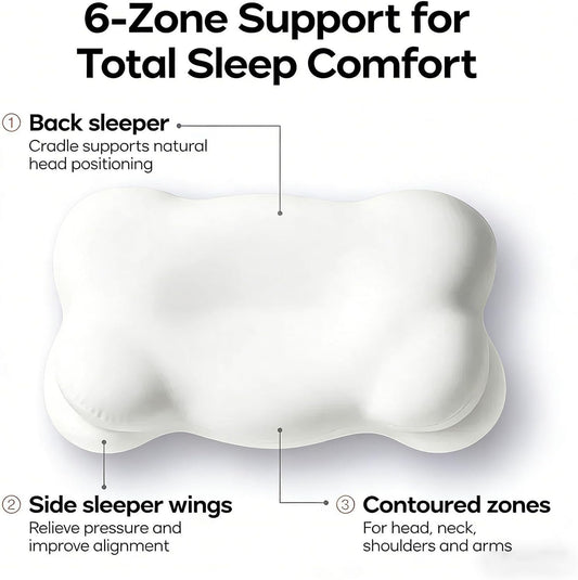 Ergonomic Cloud Shape Memory Foam Pillow